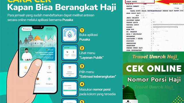 Cek Keberangkatan Haji Sesuai Nomor Porsi