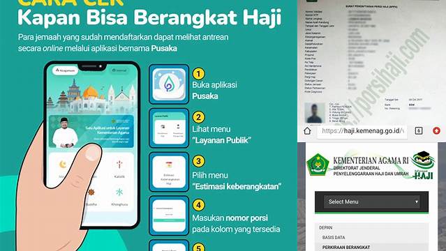 Cek Nomor Porsi Haji