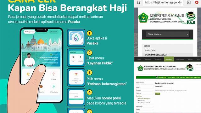 Cek Nomor Porsi Keberangkatan Haji