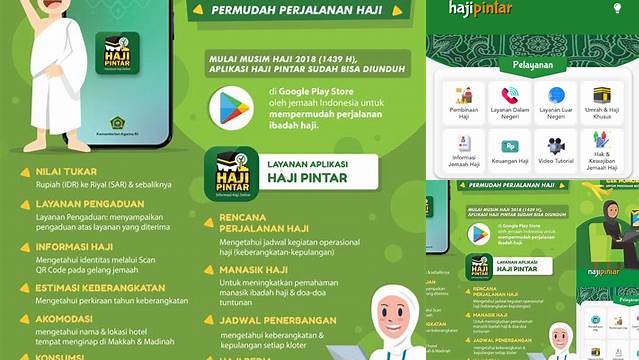 Cek Porsi Haji Pintar