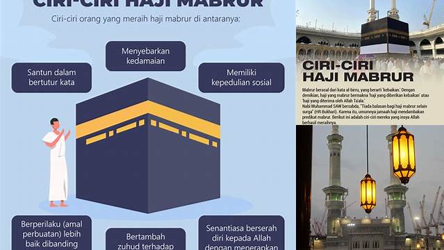 Ciri Ciri Haji Mabrur