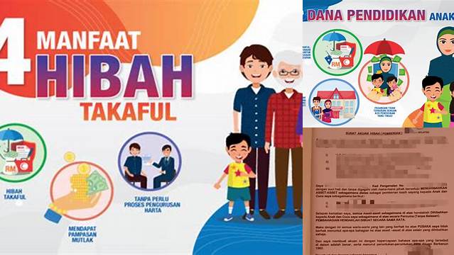 Temukan Rahasia Manfaat Hibah yang Jarang Diketahui