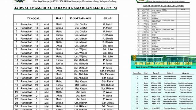 Contoh Jadwal Imam Sholat Tarawih