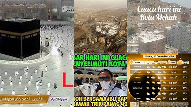 Cuaca Makkah Hari Ini