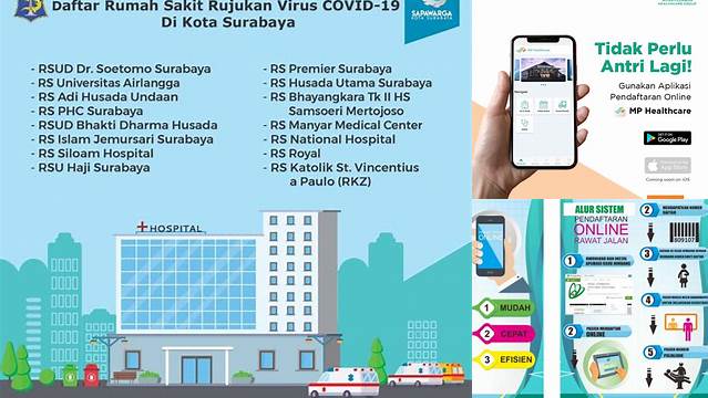 Daftar Online Rumah Sakit Haji