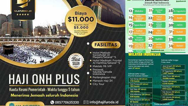 Daftar Tunggu Haji