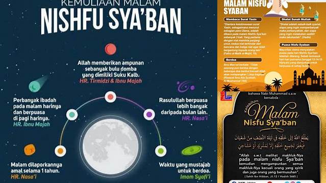 Dalil Puasa Nisfu Syaban