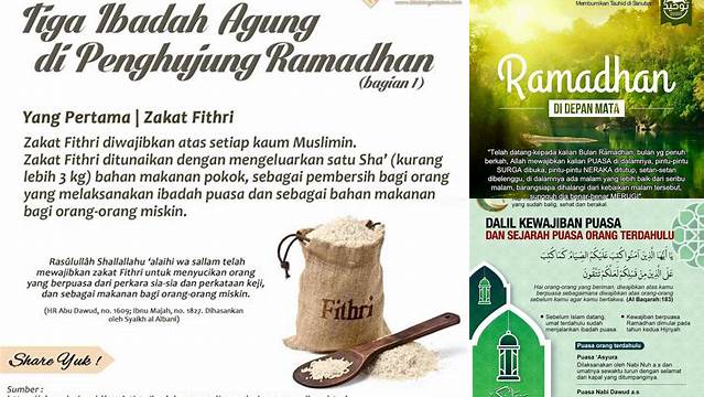 Ketahui 8 Hal Penting tentang dalil yang mewajibkan puasa ramadhan menjelang idul fitri penuh berkah