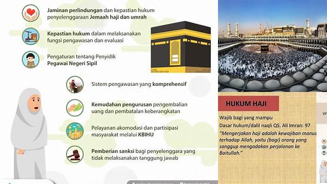 Dasar Hukum Haji