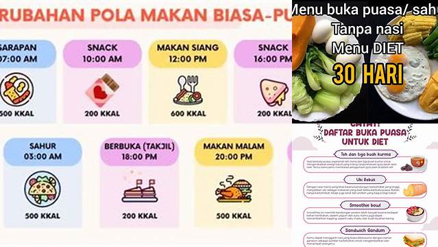Diet Dengan Puasa