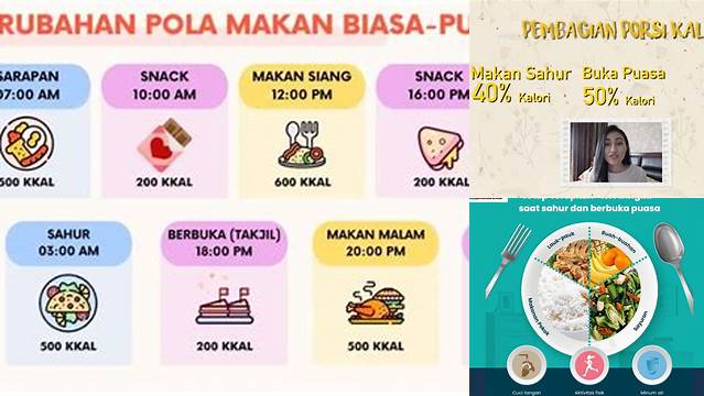 Diet Saat Puasa Turun 15 Kg