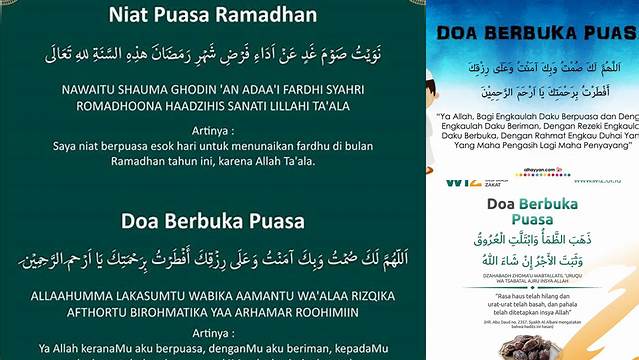 Ketahui 8 Hal Penting tentang doa adus mau puasa untuk Idul Fitri