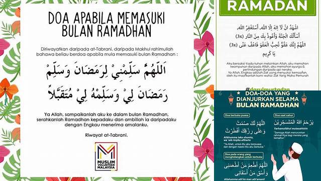 10 Hal Penting tentang doa awal bulan ramadhan menuju Idul Fitri