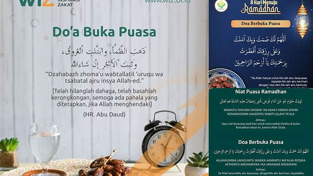 Ketahui 10 Hal Penting tentang doa berbuka puasa latinnya untuk Idul Fitri yang Menyejukkan Hati