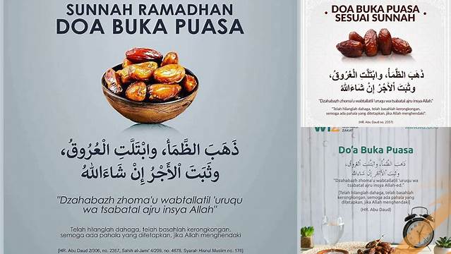 Doa Berbuka Puasa Sesuai Sunnah