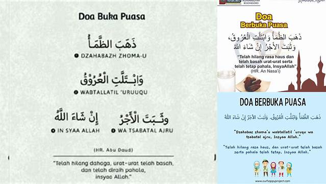 Doa Buka Puasa Muhammadiyah