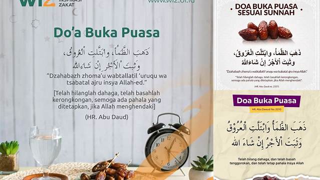 Ketahui 10 Hal Penting tentang Doa Buka Puasa Rasulullah untuk Idul Fitri