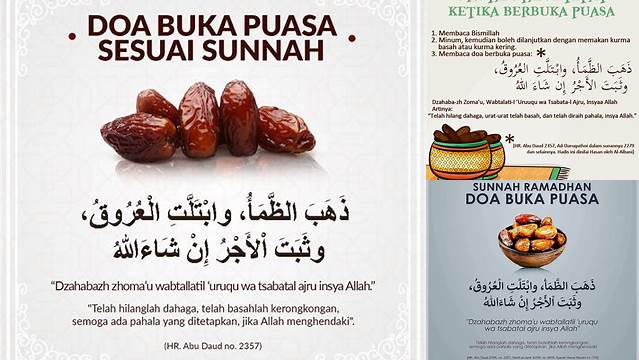 Ketahui 9 Hal Penting tentang Doa Buka Puasa Sunnah Senin Kamis saat Idul Fitri