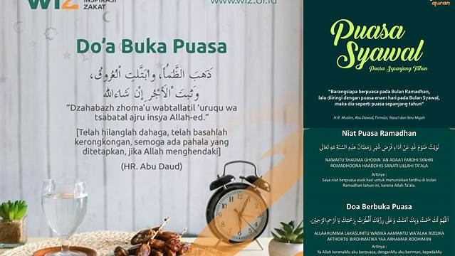 Doa Buka Puasa Syawal