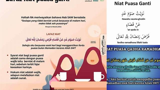 Ketahui 9 Hal Penting tentang Doa Ganti Puasa saat Idul Fitri Tiba