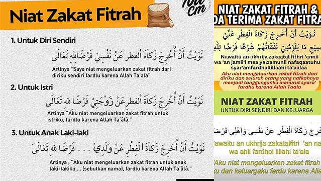 Doa Mengeluarkan Zakat Fitrah