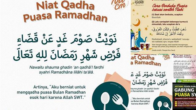 Ketahui 10 Hal Penting tentang Doa Niat Puasa Bayar Hutang untuk Idul Fitri