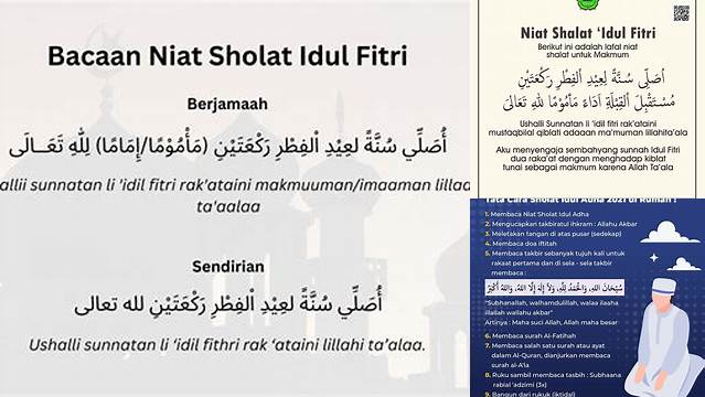 Doa Niat Sholat Idul Fitri