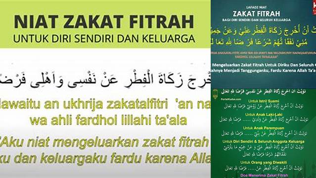 Doa Niat Zakat Fitrah Untuk Keluarga