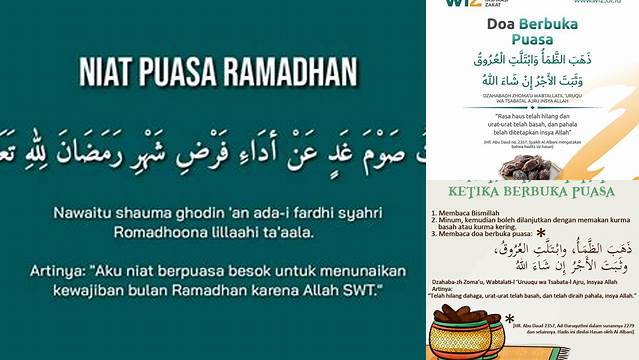 Temukan 10 Hal Penting tentang Doa Pengganti Puasa untuk Idul Fitri Sempurna