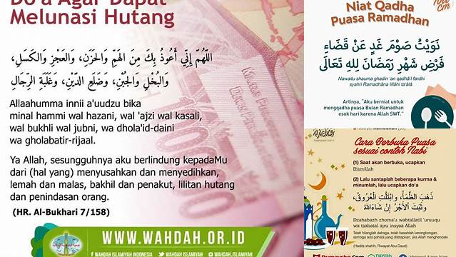 Inilah 9 Hal Penting tentang doa puasa bayar hutang agar lega di Idul Fitri