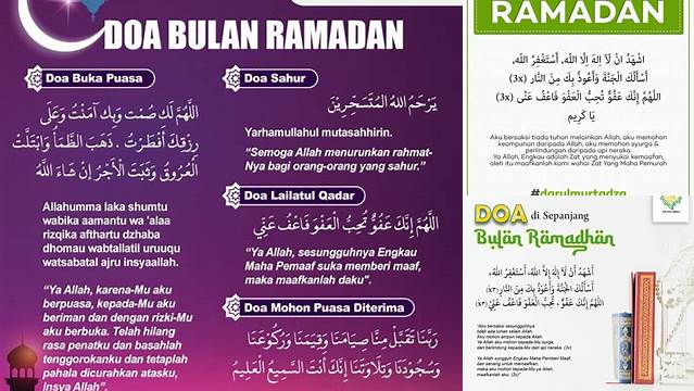 Doa Puasa Bulan Romadon