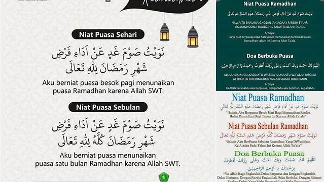 Ketahui 10 Hal Penting tentang Doa Puasa Ramadhan Sebulan Penuh untuk Sambut Idul Fitri dengan Khusyuk