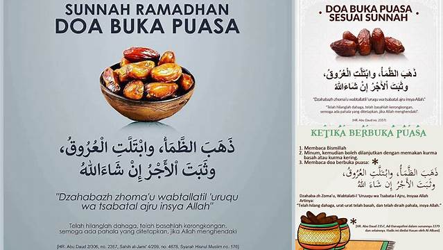 Doa Puasa Sunah Kamis