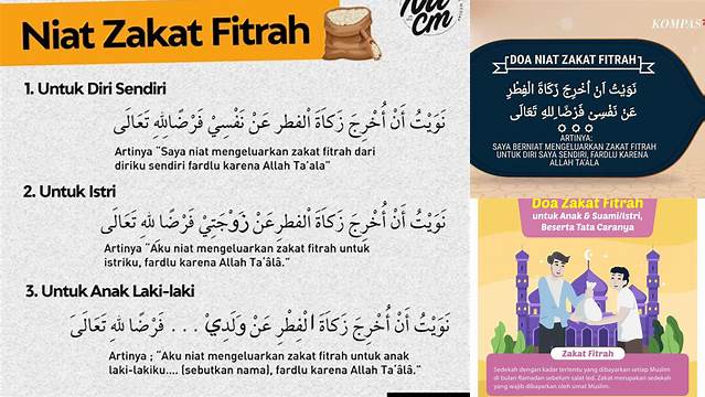 Doa Zakat Fitrah Untuk Anak