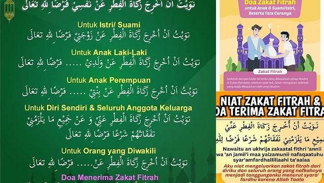 Doa Zakat Fitrah Untuk Suami Istri