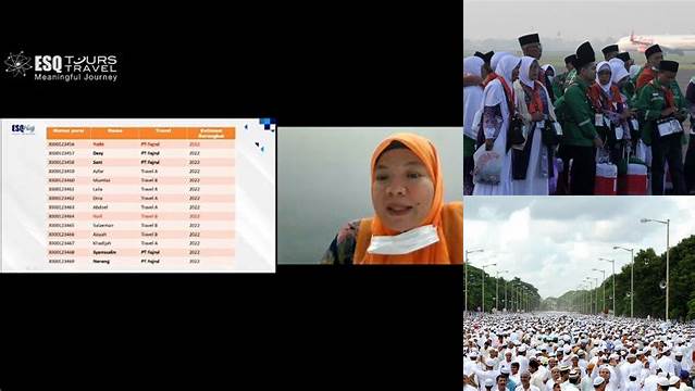 Estimasi Keberangkatan Haji Jawa Timur