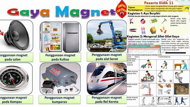 Manfaat Pemanfaatan Gaya Magnet: Rahasia yang Jarang Diketahui