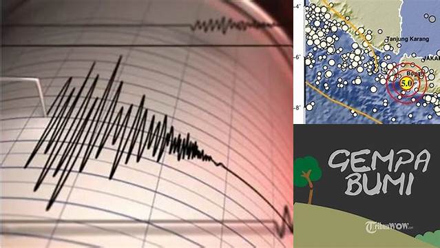 Inilah Hikmah Gempa di Bulan Ramadhan Jelang Idul Fitri