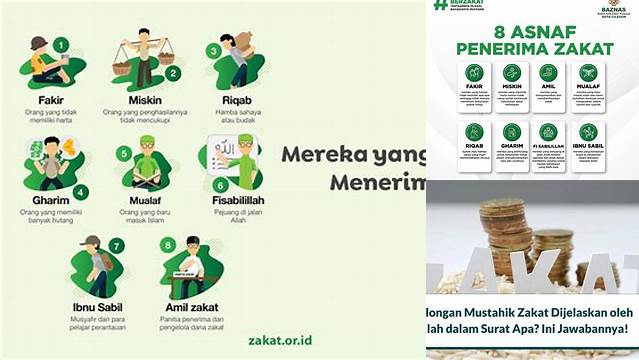 Golongan Mustahik Zakat