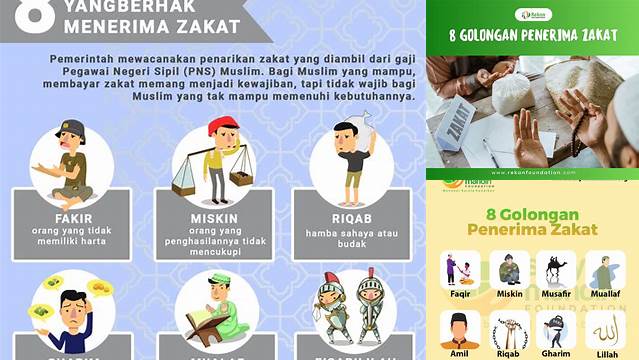 Golongan Orang Yang Berhak Menerima Zakat