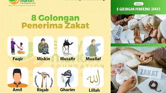 Golongan Yang Berhak Menerima Zakat Disebut