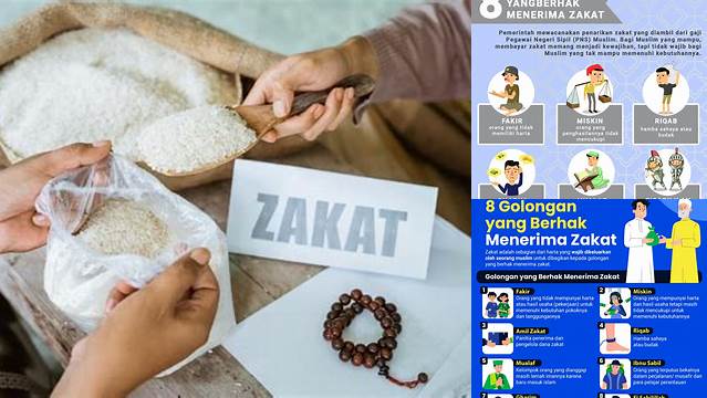 Golongan Yang Menerima Zakat