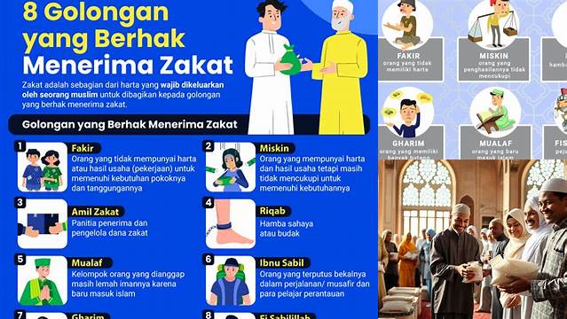 Golongan Yang Tidak Berhak Menerima Zakat