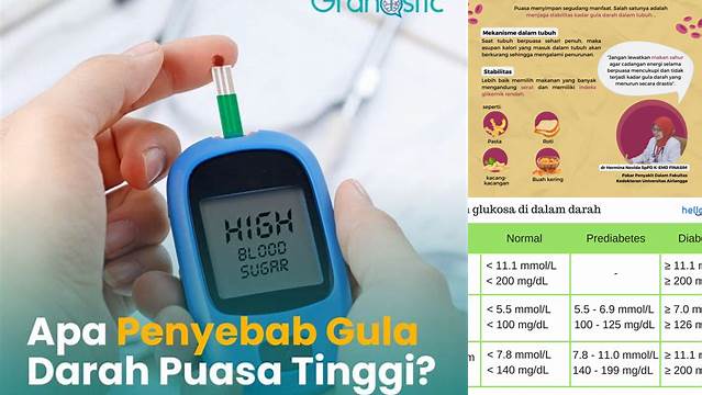 Gula Darah Tidak Puasa