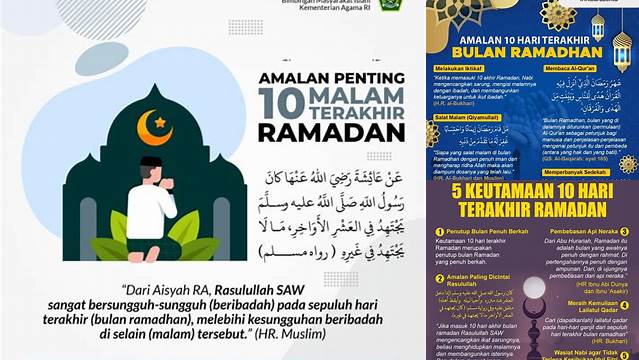 Ketahui 9 Hal Penting tentang Hadits 10 Hari Terakhir Ramadhan dan Raih Keberkahan Idul Fitri