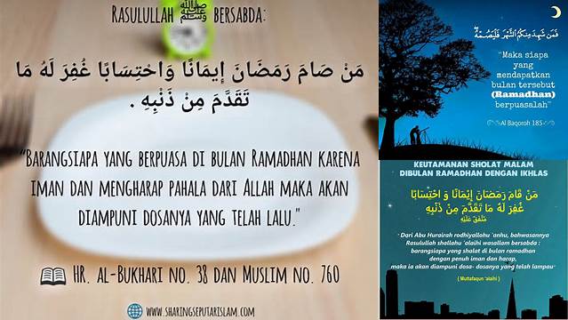 Hadits Berpuasa Ramadhan