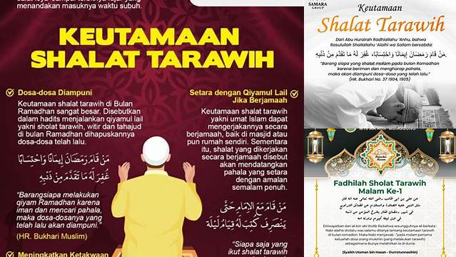 Hadits Keutamaan Shalat Tarawih