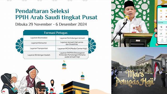 Haji Kemenag Go Id Petugas