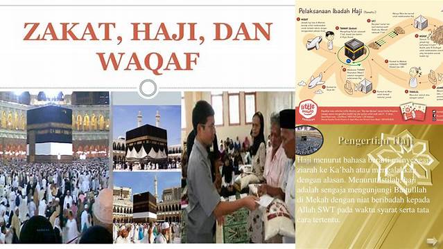 Haji Menurut Istilah Adalah