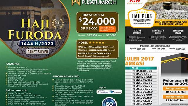 Haji Plus Berapa Lama